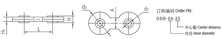 GDB桿端關(guān)節(jié)軸承